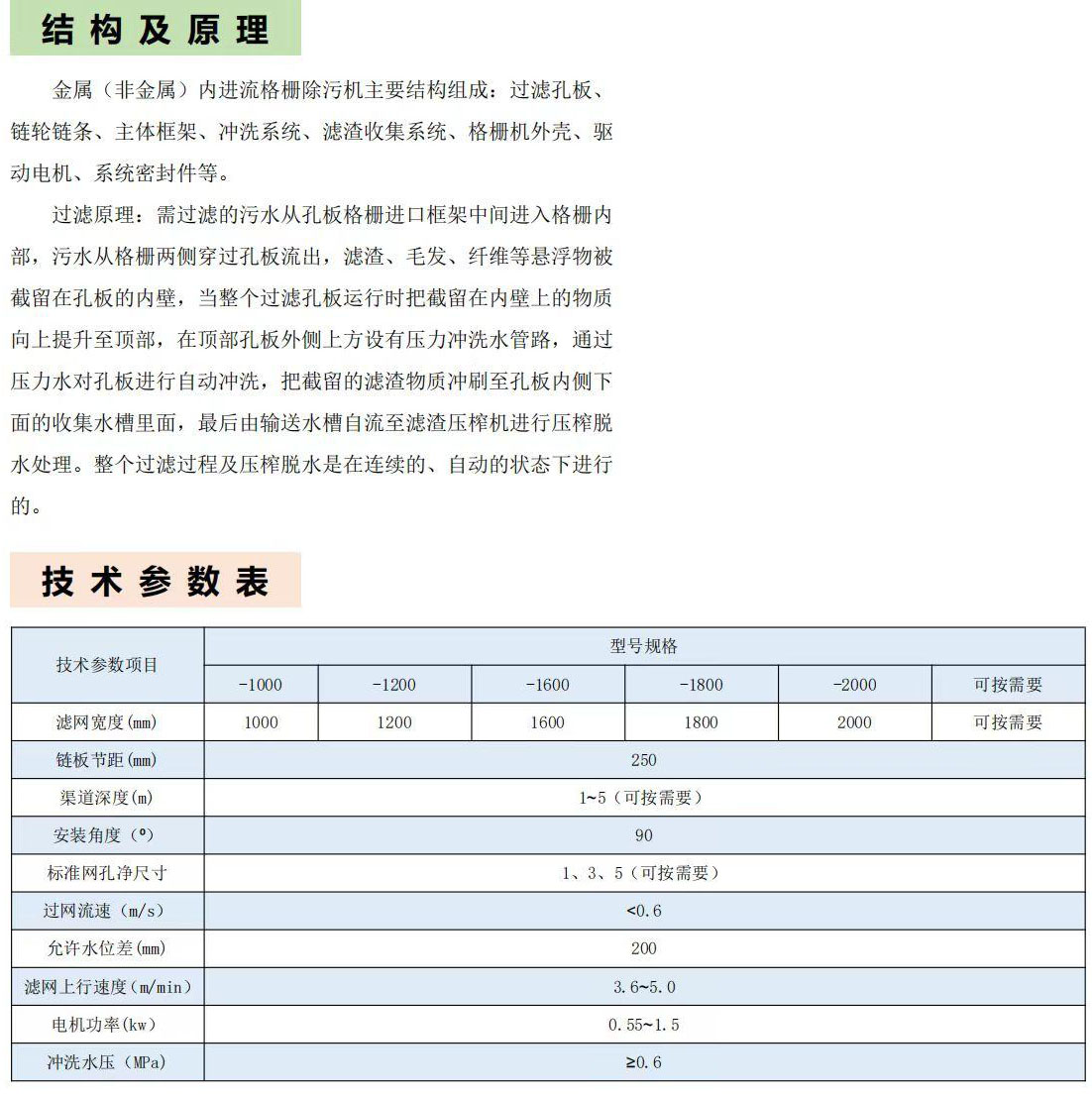 内进流格栅除污机详情.jpg